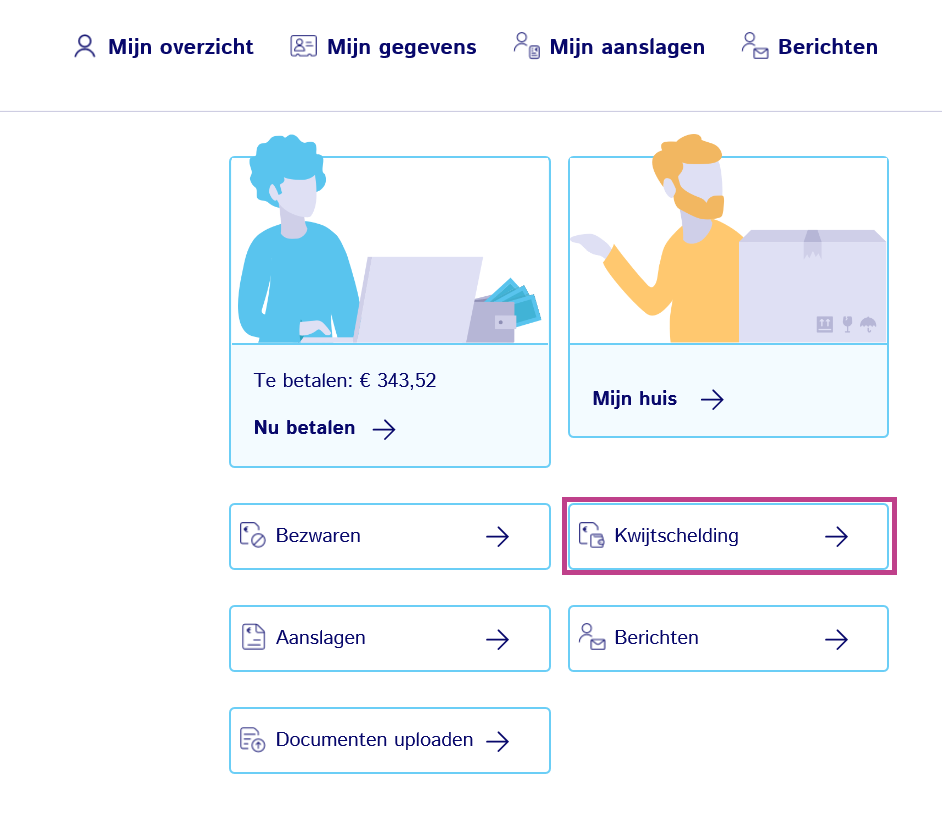 Overzicht Mijn RBG met de knop kwijtschelding uitgelicht.